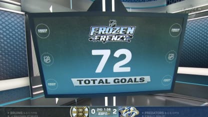 ESPN Bet goal count up to 72