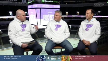 Zimmerman, Chase HFC interview