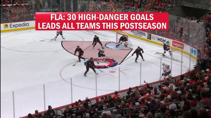 NHL EDGE: Panthers' success on the power play