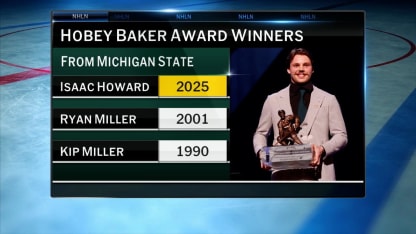 NHL Tonight Top 25 Prospects: Isaac Howard