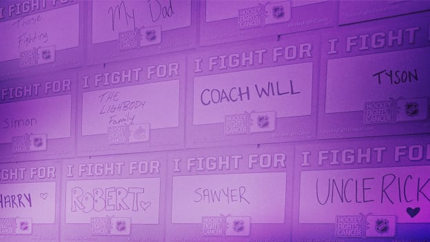 Join us by representing who you fight for!