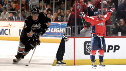 From draft day to record breaking days, celebrate Ovechkin's journey