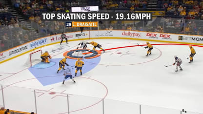 NHL EDGE: Draisaitl fuels Oilers' offensive attack