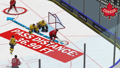 NHL EDGE: Canada's explosive power-play unit