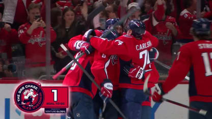 CHI@WSH: Ovechkin scores PPG against Spencer Knight