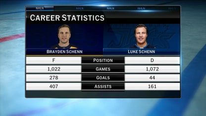 Brayden and Luke Schenn on Hockey Fights Cancer