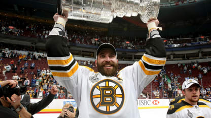 Chárovy kariérní milníky