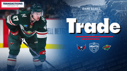 Capitals Acquire Declan Chisholm and a 2025 Sixth-Round Pick from Minnesota Wild 
