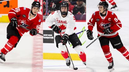 2026 World Junior Championship Group B preview