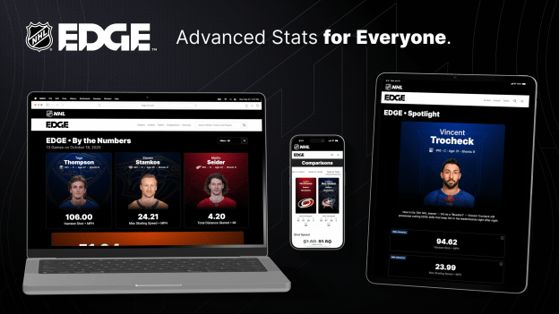 NHL EDGE: Advanced Stats for Everyone.