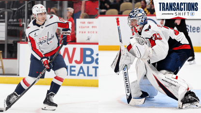 Capitals Recall Bogdan Trineyev and Clay Stevenson