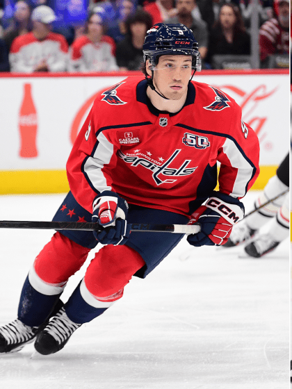 Washington Capitals top prospects for 2025-26 season 32 in 32